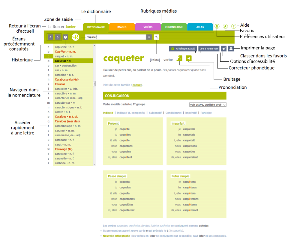 interface et fonctionnalités